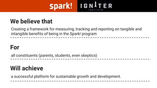 We believe that
Creating a framework for measuring, tracking and reporting on tangible and
intangible benefits of being in the Spark! program
For
all constituents (parents, students, even skeptics)
Will achieve
a successful platform for sustainable growth and development.
 