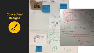 Conceptual
Designs
 