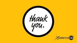 Human-Centered Design Methods & Tools