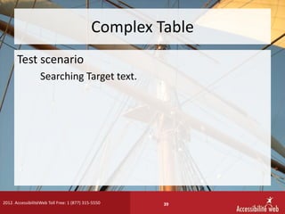Complex Table
       Test scenario
                   Searching Target text.




2012. AccessibilitéWeb Toll Free: 1 (877)...