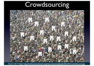 Crowdsourcing
Source de l’image: http://www.comnetwork.org/wp-content/uploads/2012/01/crowdsource.jpg
 