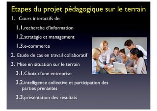 Etapes du projet pédagogique sur le terrain
1. Cours interactifs de:
1.1.recherche d’information
1.2.stratégie et management
1.3.e-commerce
2. Etude de cas en travail collaboratif
3. Mise en situation sur le terrain
3.1.Choix d’une entreprise
3.2.intelligence collective et participation des
parties prenantes
3.3.présentation des résultats
 