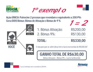 Ação ÚNICA: Patrocine 2 pessoasque revendam o equivalente a 200 PVs
Gera DOIS Bônus: Bônus de Ativação e Bônus de 9 %
VOCÊ
1. Bônus Ativação: R$200,00
2. Bônus 9%: R$130,00
---------------------------------------------------------------------------------------------------------
TOTAL: R$330,00
E não para por aí: além disso tem o lucro na revenda de R$300,00*
*Lucro estimado com a revenda de 200 PVs
GANHO TOTAL DE R$630,00
Bônus Ativação + Bônus 9% + Lucro na Revenda
1º exemplo
1 = 2
 