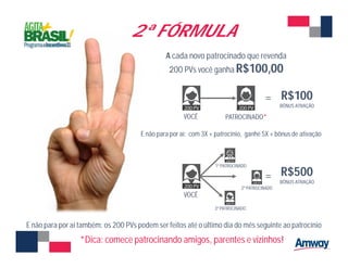 A cada novo patrocinado que revenda
200 PVs você ganha R$100,00
VOCÊ PATROCINADO*
= R$100
BÔNUS ATIVAÇÃO
*Dica: comece patrocinando amigos, parentes e vizinhos!
VOCÊ
1º PATROCINADO
= R$500
BÔNUS ATIVAÇÃO
2º PATROCINADO
3º PATROCINADO
E não para por aí também: os 200 PVs podem ser feitos até o último dia do mês seguinte ao patrocínio
E não para por aí: com 3X + patrocínio, ganhe 5X + bônus de ativação
2ª FÓRMULA
 