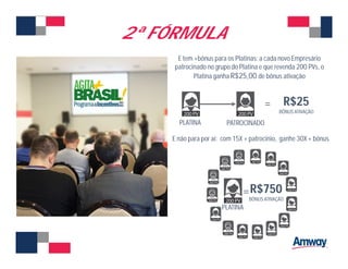 2ª FÓRMULA
E tem +bônus para os Platinas: a cada novo Empresário
patrocinado no grupo do Platina e que revenda 200 PVs, o
Platina ganha R$25,00 de bônus ativação
PLATINA PATROCINADO
= R$25
BÔNUS ATIVAÇÃO
=R$750
BÔNUS ATIVAÇÃO
PLATINA
E não para por aí: com 15X + patrocínio, ganhe 30X + bônus
 