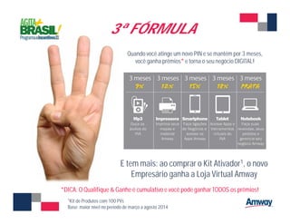 1Kit de Produtos com 100 PVs
Base: maior nível no período de março a agosto 2014
3ª FÓRMULA
Quando você atinge um novo PIN e se mantém por 3 meses,
você ganha prêmios* e torna o seu negócio DIGITAL!
*DICA: O Qualifique & Ganhe é cumulativo e você pode ganhar TODOS os prêmios!
E tem mais: ao comprar o Kit Ativador1, o novo
Empresário ganha a Loja Virtual Amway
 