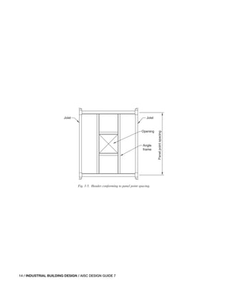 pdf_AISC Design Guide 07-3rd ED 2019.pdf
