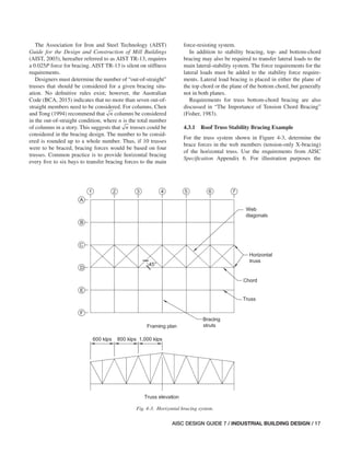 Stability Aisc pdf_AISC Design Guide 07-3rd ED 2019.pdf