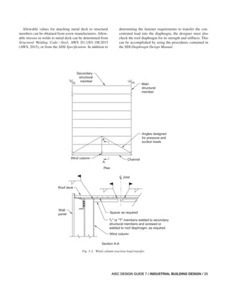 pdf_AISC Design Guide 07-3rd ED 2019.pdf