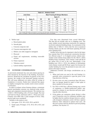 Aisc Guard Railing pdf_AISC Design Guide 07-3rd ED 2019.pdf