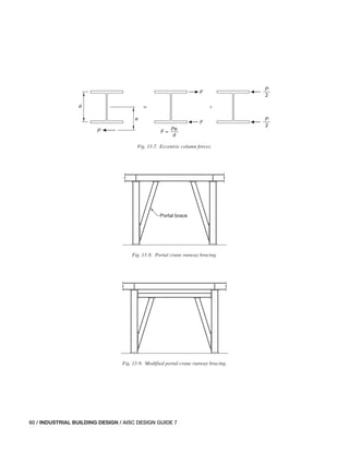 pdf_AISC Design Guide 07-3rd ED 2019.pdf