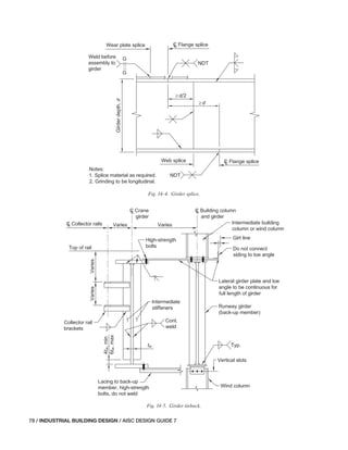 pdf_AISC Design Guide 07-3rd ED 2019.pdf