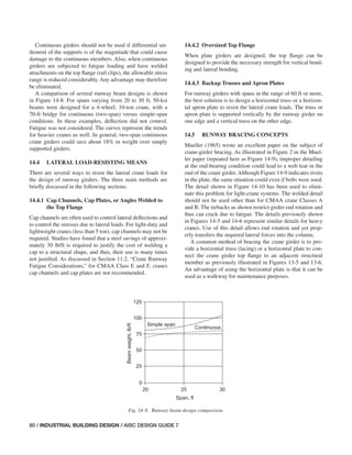 Aisc Fire Design pdf_AISC Design Guide 07-3rd ED 2019.pdf