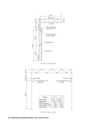 pdf_AISC Design Guide 07-3rd ED 2019.pdf