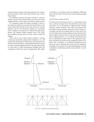 pdf_AISC Design Guide 07-3rd ED 2019.pdf