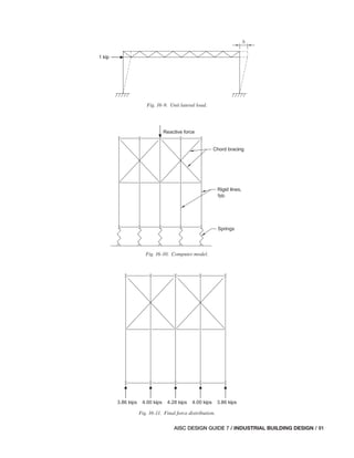 pdf_AISC Design Guide 07-3rd ED 2019.pdf