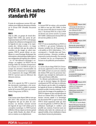 PDF/A et les autres 
standards PDF 
Il existe de nombreuses normes ISO, spé-cialisées 
pour différents domaines et basées 
sur le format PDF (Portable Document 
Format). 
PDF/X 
Déjà en 2001, un groupe de travail déve-loppait 
l’ISO 15930, une norme de pré-­impression 
basée sur le PDF. À cette époque, 
la plupart des utilisateurs échangeaient entre 
les logiciels de mise en page et les impri-mantes, 
des « fichiers ouverts ». Le risque 
de cette méthode était que des polices de 
caractères ou des images ne soient man-quantes. 
PDF/X permet d’éviter ces pro-blèmes 
et a aussi l’avantage d’embarquer des 
informations colorimétriques fiables grâce à 
une configuration de la gestion des couleurs. 
Le « X » fait référence à l’échange (« ex-change 
» en anglais), car PDF/X vise un 
échange fiable des données d’impression. 
Les versions 4 et 5 de PDF/X ont pris en 
compte les dernières fonctionnalités du 
format PDF, notamment la transparence 
et la compression des images JPEG2000. 
PDF/X-5 permet aussi de référencer des 
éléments externes. 
PDF/A 
Très tôt la capacité du PDF à conserver 
des documents numériques a été recon-nue. 
En 2005, l’ISO a publié la première 
partie de la norme PDF pour une conser-vation 
à long terme, le PDF/A. 
PDF/E 
Cette norme existe depuis 2008 en tant que 
ISO 24517. Elle concerne les documents 
d’ingénierie tels que les plans de cons-truction. 
Les données viennent souvent 
des logiciels de type CAO utilisés pour la 
conception numérique. Le PDF/E permet 
d’afficher à l’écran, depuis un lecteur gratuit 
tel que Adobe Reader, des objets 3D ani-més 
en rotation ou en déploiement. 
PDF 
Le format PDF lui-même a été normalisé 
en 2008 en tant que ISO 32000. La base 
de cette norme était alors la version la ver-sion 
1.7 du format PDF. De ce fait, le PDF 
est devenu une norme ouverte. La norme 
ISO 32000-2 définissant le format PDF 2.0 
devrait être publiée en 2014. 
PDF/VT 
PDF/VT est un standard basé sur PDF/X-4 
et PDF/X-5, qui permet l’utilisation de 
données variables lors de l’impression. Il 
a été publié en 2010. L’abréviation « VT » 
correspond à « Variable data and Trans-actional 
printing » (données variables et 
impression transactionnelle). Par exemple 
ce standard vise les cas d’impression de 
factures ou de publicités personnalisées. 
PDF/UA 
La norme d’accès élargi PDF/UA (Univer-sal 
Access), approuvée en 2012 en tant que 
ISO 14289, permet un accès aux contenus 
des fichiers PDF pour les personnes han-dicapées 
(par exemple les malvoyants) ou 
celles ayant d’autres difficultés. 
Un élément particulièrement important 
est que la structure logique des éléments 
constituants du PDF soit claire et cohérente, 
afin d’assurer que les aides à la navigation, 
les logiciels de lecture ou d’affichage Braille 
puissent accéder à tous les contenus, y com-pris 
le texte, les images et les graphiques. Le 
PDF/UA s’appuie sur des concepts éprouvés 
d’accès au contenu Web, et il répond à des 
besoins concrets relatifs à la sémantique 
des documents PDF (ce que le niveau A du 
PDF/A n’avait auparavant traité que dans 
un sens très général). Le PDF/UA offre aux 
utilisateurs handicapés le meilleur accès 
possible aux contenus. Il permet aussi une 
utilisation plus facile des contenus par un 
appareil mobile, et leur réutilisation à façon 
sous d’autres formes de présentation. 
La famille des normes PDF 
PDF/X Depuis 2001 
« Échange de données nu-mériques 
de pré-impres-sion 
utilisant le PDF » 
Norme ISO pour l’industrie 
de l’impression 
PDF/A Depuis 2005 
« PDF Archivage » 
Norme de conservation à 
long terme basé sur PDF 
PDF/E Depuis 2008 
« PDF Ingénierie » 
Schémas de construction 
avec modèles 3D si néces-saire 
PDF Depuis 2008 
« Format de document 
portable » 
La norme ISO initiale basée 
sur le format PDF 1.7 
PDF/VT Depuis 2010 
« PDF pour les données va-riables 
et l’impression 
transactionnelle » 
Utilisé pour une les don-nées 
d’impression va-riables 
PDF/UA Depuis 2012 
« PDF pour un accès élargi » 
Norme ISO pour l’accès du 
plus grand nombre de per-sonnes 
aux documents 
PDF 
PDF/A l’essentiel in a Nutshell 2.0 2.0 17 
 