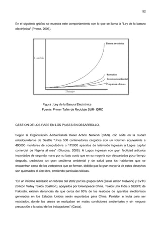 52
En el siguiente gráfico se muestra este comportamiento con lo que se llama la “Ley de la basura
electrónica" (Prince, 2006).
Figura : Ley de la Basura Electrónica
Fuente: Primer Taller de Reciclaje SUR- IDRC
GESTION DE LOS RAEE EN LOS PAISES EN DESARROLLO.
Según la Organización Ambientalista Basel Action Network (BAN), con sede en la ciudad
estadounidense de Seattle “Unos 500 contenedores cargados con un volumen equivalente a
400000 monitores de computadora o 175000 aparatos de televisión ingresan a Lagos capital
comercial de Nigeria al mes” (Olucoya, 2008). A Lagos ingresan con gran facilidad artículos
importados de segunda mano por su bajo costo que en su mayoría son descartados poco tiempo
después, creándose un gran problema ambiental y de salud para los habitantes que se
encuentran cerca de los vertederos que se forman, debido que la gran mayoría de estos desechos
son quemados al aire libre, emitiendo partículas tóxicas.
“En un informe realizado en febrero del 2002 por los grupos BAN (Basel Action Network) y SVTC
(Silicon Valley Toxics Coalition), apoyados por Greenpeace China, Toxics Link India y SCOPE de
Pakistán, existen denuncias de que cerca del 80% de los residuos de aparatos electrónicos
generados en los Estados Unidos serán exportados para China, Pakistán e India para ser
reciclados, donde las tareas se realizaban en malas condiciones ambientales y sin ninguna
precaución a la salud de los trabajadores” (Casia).
 