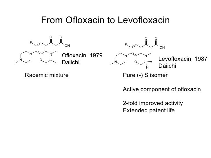 Fluoroquinolones
