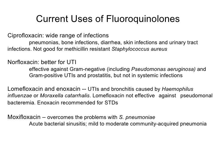 ciprofloxacin prostate problems