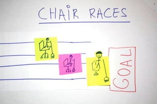 Chair races - CONNECT AND COMBINE | PDF