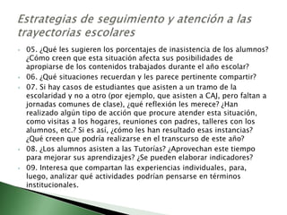 05. ¿Qué les sugieren los porcentajes de inasistencia de los alumnos? 
¿Cómo creen que esta situación afecta sus posibilidades de 
apropiarse de los contenidos trabajados durante el año escolar? 
 06. ¿Qué situaciones recuerdan y les parece pertinente compartir? 
 07. Si hay casos de estudiantes que asisten a un tramo de la 
escolaridad y no a otro (por ejemplo, que asisten a CAJ, pero faltan a 
jornadas comunes de clase), ¿qué reflexión les merece? ¿Han 
realizado algún tipo de acción que procure atender esta situación, 
como visitas a los hogares, reuniones con padres, talleres con los 
alumnos, etc.? Si es así, ¿cómo les han resultado esas instancias? 
¿Qué creen que podría realizarse en el transcurso de este año? 
 08. ¿Los alumnos asisten a las Tutorías? ¿Aprovechan este tiempo 
para mejorar sus aprendizajes? ¿Se pueden elaborar indicadores? 
 09. Interesa que compartan las experiencias individuales, para, 
luego, analizar qué actividades podrían pensarse en términos 
institucionales. 
 