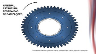HABITUAL
ESTRUTURA
PESADA DAS
ORGANIZAÇÕES
 