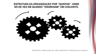 ESTRUTURA DA ORGANIZAÇÃO POR “QUINTAS” ,ONDE
SÓ DE VEZ EM QUANDO “ENGRENAM” EM CONJUNTO.
 