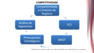 COMPETITIVIDADE
             Competitividade
              e Contexto do
                 Negócio

Análise de
                                      FCS
Segmentos


   Pressupostos
   Estratégicos                SWOT
 