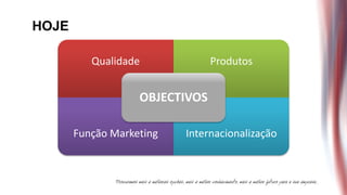 HOJE

          Qualidade             Produtos


                   OBJECTIVOS

       Função Marketing   Internacionalização
 