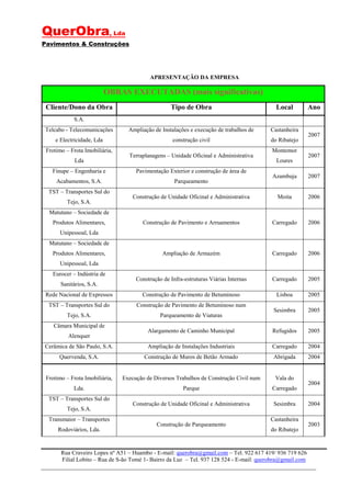 QuerObra, Lda
Pavimentos & Construções




                                          APRESENTAÇÃO DA EMPRESA

                            OBRAS EXECUTADAS (mais significativas)
 Cliente/Dono da Obra                              Tipo de Obra                            Local           Ano
            S.A.
Telcabo - Telecomunicações        Ampliação de Instalações e execução de trabalhos de    Castanheira
                                                                                                           2007
     e Electricidade, Lda                           construção civil                     do Ribatejo
 Frotimo – Frota Imobiliária,                                                             Montemor
                                  Terraplanagens – Unidade Oficinal e Administrativa                       2007
             Lda                                                                           Loures
   Finupe – Engenharia e             Pavimentação Exterior e construção de área de
                                                                                          Azambuja         2007
     Acabamentos, S.A.                               Parqueamento
  TST – Transportes Sul do
                                    Construção de Unidade Oficinal e Administrativa         Moita          2006
         Tejo, S.A.
  Matutano – Sociedade de
   Produtos Alimentares,                Construção de Pavimento e Arruamentos             Carregado        2006
      Unipessoal, Lda
  Matutano – Sociedade de
   Produtos Alimentares,                        Ampliação de Armazém                      Carregado        2006
      Unipessoal, Lda
   Eurocer – Indústria de
                                     Construção de Infra-estruturas Viárias Internas      Carregado        2005
       Sanitários, S.A.
 Rede Nacional de Expressos            Construção de Pavimento de Betuminoso                Lisboa         2005
  TST – Transportes Sul do           Construção de Pavimento de Betuminoso num
                                                                                          Sesimbra         2005
         Tejo, S.A.                            Parqueamento de Viaturas
    Câmara Municipal de
                                          Alargamento de Caminho Municipal                Refugidos        2005
          Alenquer
Cerâmica de São Paulo, S.A.               Ampliação de Instalações Industriais            Carregado        2004
      Quervenda, S.A.                   Construção de Muros de Betão Armado               Abrigada         2004


 Frotimo – Frota Imobiliária,   Execução de Diversos Trabalhos de Construção Civil num     Vala do
                                                                                                           2004
            Lda.                                         Parque                           Carregado
  TST – Transportes Sul do
                                    Construção de Unidade Oficinal e Administrativa       Sesimbra         2004
         Tejo, S.A.
  Transmaior – Transportes                                                               Castanheira
                                             Construção de Parqueamento                                    2003
      Rodoviários, Lda.                                                                  do Ribatejo


       Rua Craveiro Lopes nº A51 – Huambo - E-mail: querobra@gmail.com – Tel. 922 617 419/ 936 719 626
       Filial Lobito – Rua de S-ão Tomé 1- Bairro da Luz – Tel. 937 128 524 - E-mail: querobra@gmail.com
 