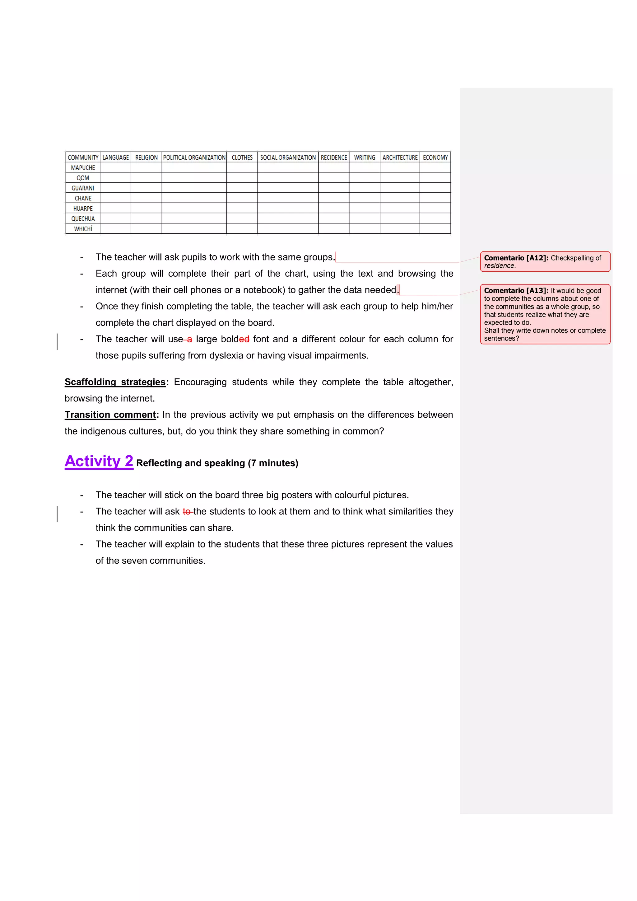 - The teacher will ask pupils to work with the same groups.
- Each group will complete their part of the chart, using the text and browsing the
internet (with their cell phones or a notebook) to gather the data needed.
- Once they finish completing the table, the teacher will ask each group to help him/her
complete the chart displayed on the board.
- The teacher will use a large bolded font and a different colour for each column for
those pupils suffering from dyslexia or having visual impairments.
Scaffolding strategies: Encouraging students while they complete the table altogether,
browsing the internet.
Transition comment: In the previous activity we put emphasis on the differences between
the indigenous cultures, but, do you think they share something in common?
Activity 2 Reflecting and speaking (7 minutes)
- The teacher will stick on the board three big posters with colourful pictures.
- The teacher will ask to the students to look at them and to think what similarities they
think the communities can share.
- The teacher will explain to the students that these three pictures represent the values
of the seven communities.
Comentario [A12]: Checkspelling of
residence.
Comentario [A13]: It would be good
to complete the columns about one of
the communities as a whole group, so
that students realize what they are
expected to do.
Shall they write down notes or complete
sentences?
 