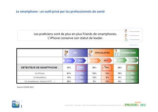 Pdf_atelier mobile_health_pharmasuccess