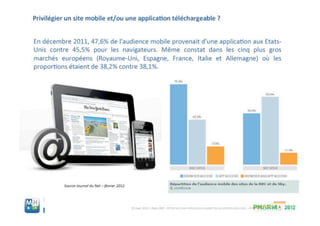 Pdf_atelier mobile_health_pharmasuccess
