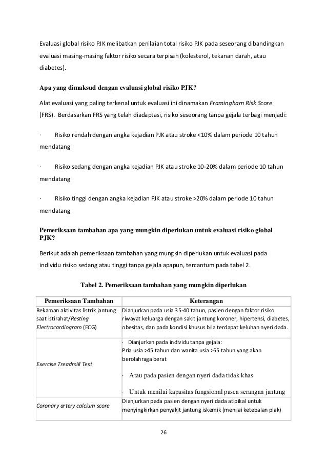 PENYAKIT JANTUNG KORONER : ATEROSKLEROSIS VERSUS 