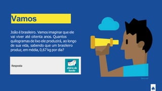Vamos
calcular?João é brasileiro. Vamos imaginar que ele
vai viver até oitenta anos. Quantos
quilogramas de lixo ele produzirá, ao longo
de sua vida, sabendo que um brasileiro
produz, em média, 0,67 kg por dia?
ﬂaticon.com
Resposta
 