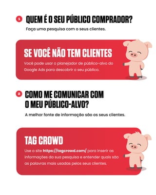 Você pode usar o planejador de público-alvo do
Google Ads para descobrir o seu público.
SEVOCÊNÃOTEMCLIENTES
Use o site https://tagcrowd.com/ para inserir as
informações da sua pesquisa e entender quais são
as palavras mais usadas pelos seus clientes.
TAGCROWD
QUEMÉOSEUPÚBLICOCOMPRADOR?
Faça uma pesquisa com o seus clientes.
1
COMOMECOMUNICARCOM
OMEUPÚBLICO-ALVO?
A melhor fonte de informação são os seus clientes.
2
 