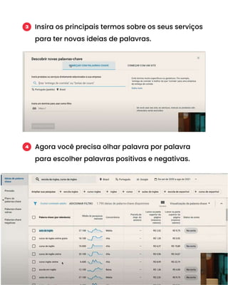 Insira os principais termos sobre os seus serviços
para ter novas ideias de palavras.
3
Agora você precisa olhar palavra por palavra
para escolher palavras positivas e negativas.
4
 