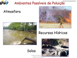 Ambientes Passíveis de Poluição
                                          Disciplina: Poluição Ambiental




Atmosfera




                           Recursos Hídricos




            Solos
               Professora Miriam Amorim
                 Engenharia Ambiental
 