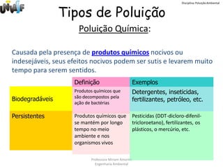 Disciplina: Poluição Ambiental



                 Tipos de Poluição
                      Poluição Química:

Causada pela presença de produtos químicos nocivos ou
indesejáveis, seus efeitos nocivos podem ser sutis e levarem muito
tempo para serem sentidos.
                    Definição                         Exemplos
                    Produtos químicos que             Detergentes, inseticidas,
                    são decompostos pela
Biodegradáveis                                        fertilizantes, petróleo, etc.
                    ação de bactérias

Persistentes        Produtos químicos que             Pesticidas (DDT-dicloro-difenil-
                    se mantém por longo               tricloroetano), fertilizantes, os
                    tempo no meio                     plásticos, o mercúrio, etc.
                    ambiente e nos
                    organismos vivos

                           Professora Miriam Amorim
                             Engenharia Ambiental
 