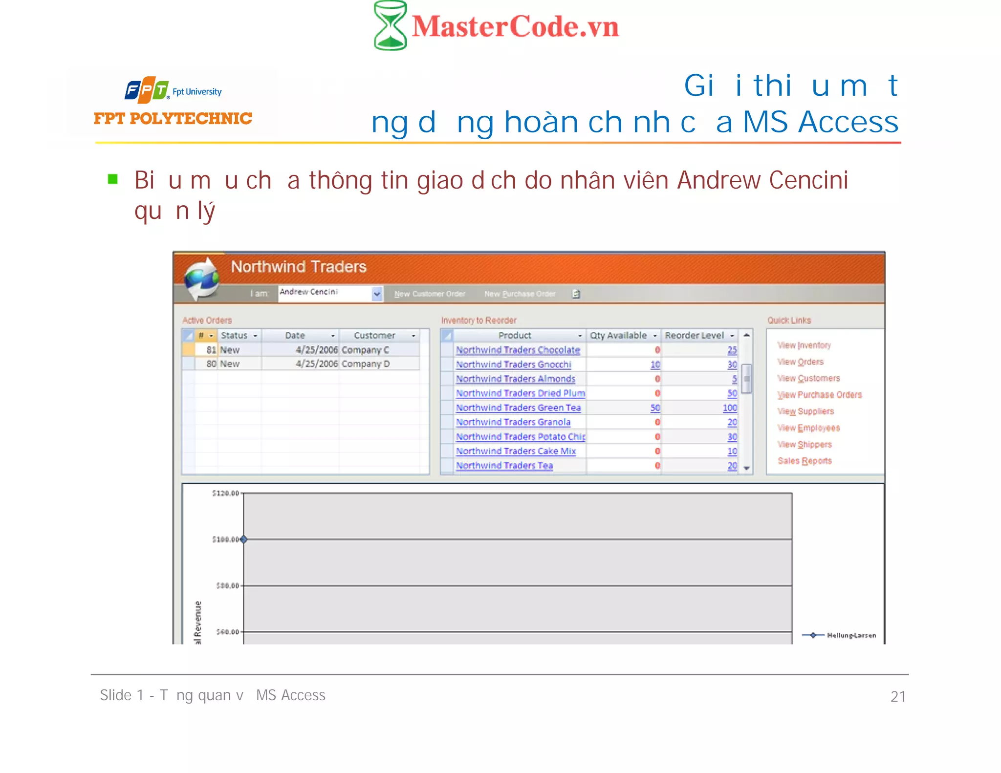 Biểu mẫu chứa thông tin giao dịch do nhân viên Andrew Cencini
quản lý
Giới thiệu một
ứng dụng hoàn chỉnh của MS Access
Slide 1 - Tổng quan về MS Access 21
 