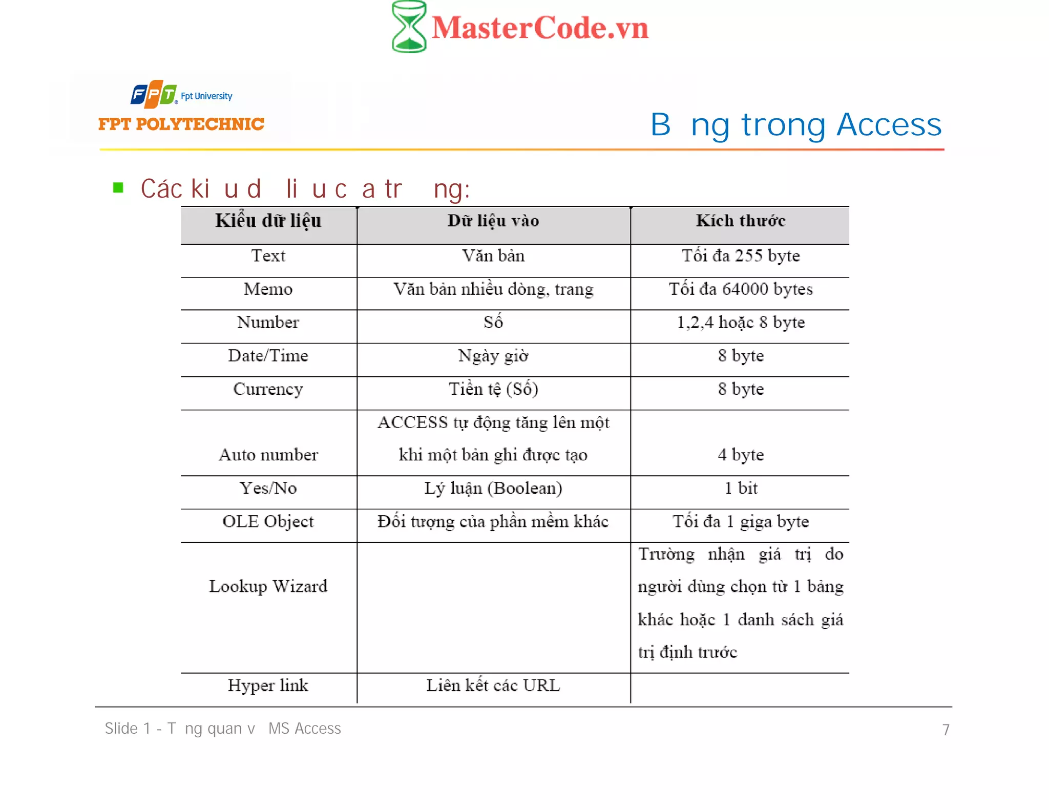 Các kiểu dữ liệu của trường:
Bảng trong Access
Slide 1 - Tổng quan về MS Access 7
 