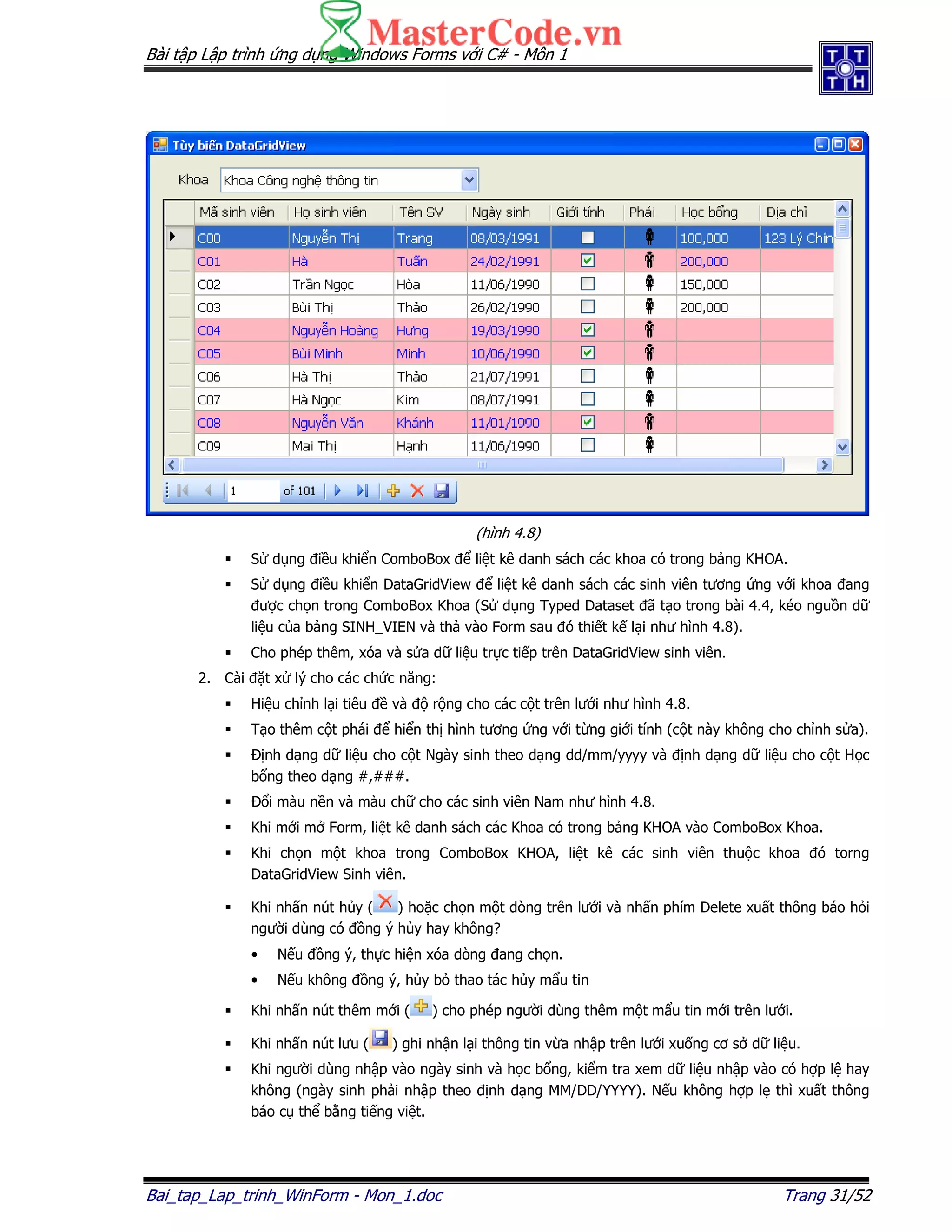 Bài t p L p trình ng d ng Windows Forms v i C# - Môn 1
Bai_tap_Lap_trinh_WinForm - Mon_1.doc Trang 31/52
(hình 4.8)
S d ng i u khi n ComboBox li t kê danh sách các khoa có trong b ng KHOA.
S d ng i u khi n DataGridView li t kê danh sách các sinh viên tương ng v i khoa ang
ư c ch n trong ComboBox Khoa (S d ng Typed Dataset ã t o trong bài 4.4, kéo ngu n d
li u c a b ng SINH_VIEN và th vào Form sau ó thi t k l i như hình 4.8).
Cho phép thêm, xóa và s a d li u tr c ti p trên DataGridView sinh viên.
2. Cài t x lý cho các ch c năng:
Hi u ch nh l i tiêu và r ng cho các c t trên lư i như hình 4.8.
T o thêm c t phái hi n th hình tương ng v i t ng gi i tính (c t này không cho ch nh s a).
nh d ng d li u cho c t Ngày sinh theo d ng dd/mm/yyyy và nh d ng d li u cho c t H c
b ng theo d ng #,###.
i màu n n và màu ch cho các sinh viên Nam như hình 4.8.
Khi m i m Form, li t kê danh sách các Khoa có trong b ng KHOA vào ComboBox Khoa.
Khi ch n m t khoa trong ComboBox KHOA, li t kê các sinh viên thu c khoa ó torng
DataGridView Sinh viên.
Khi nh n nút h y ( ) ho c ch n m t dòng trên lư i và nh n phím Delete xu t thông báo h i
ngư i dùng có ng ý h y hay không?
• N u ng ý, th c hi n xóa dòng ang ch n.
• N u không ng ý, h y b thao tác h y m u tin
Khi nh n nút thêm m i ( ) cho phép ngư i dùng thêm m t m u tin m i trên lư i.
Khi nh n nút lưu ( ) ghi nh n l i thông tin v a nh p trên lư i xu ng cơ s d li u.
Khi ngư i dùng nh p vào ngày sinh và h c b ng, ki m tra xem d li u nh p vào có h p l hay
không (ngày sinh ph i nh p theo nh d ng MM/DD/YYYY). N u không h p l thì xu t thông
báo c th b ng ti ng vi t.
 