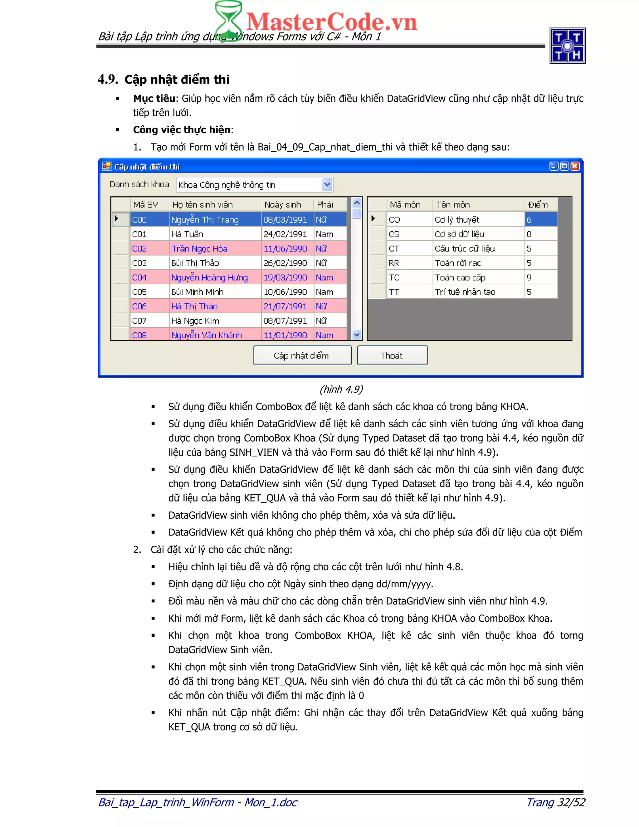 Bài t p L p trình ng d ng Windows Forms v i C# - Môn 1
Bai_tap_Lap_trinh_WinForm - Mon_1.doc Trang 32/52
4.9. C p nh t i m thi
M c tiêu: Giúp h c viên n m rõ cách tùy bi n i u khi n DataGridView cũng như c p nh t d li u tr c
ti p trên lư i.
Công vi c th c hi n:
1. T o m i Form v i tên là Bai_04_09_Cap_nhat_diem_thi và thi t k theo d ng sau:
(hình 4.9)
S d ng i u khi n ComboBox li t kê danh sách các khoa có trong b ng KHOA.
S d ng i u khi n DataGridView li t kê danh sách các sinh viên tương ng v i khoa ang
ư c ch n trong ComboBox Khoa (S d ng Typed Dataset ã t o trong bài 4.4, kéo ngu n d
li u c a b ng SINH_VIEN và th vào Form sau ó thi t k l i như hình 4.9).
S d ng i u khi n DataGridView li t kê danh sách các môn thi c a sinh viên ang ư c
ch n trong DataGridView sinh viên (S d ng Typed Dataset ã t o trong bài 4.4, kéo ngu n
d li u c a b ng KET_QUA và th vào Form sau ó thi t k l i như hình 4.9).
DataGridView sinh viên không cho phép thêm, xóa và s a d li u.
DataGridView K t qu không cho phép thêm và xóa, ch cho phép s a i d li u c a c t i m
2. Cài t x lý cho các ch c năng:
Hi u ch nh l i tiêu và r ng cho các c t trên lư i như hình 4.8.
nh d ng d li u cho c t Ngày sinh theo d ng dd/mm/yyyy.
i màu n n và màu ch cho các dòng ch n trên DataGridView sinh viên như hình 4.9.
Khi m i m Form, li t kê danh sách các Khoa có trong b ng KHOA vào ComboBox Khoa.
Khi ch n m t khoa trong ComboBox KHOA, li t kê các sinh viên thu c khoa ó torng
DataGridView Sinh viên.
Khi ch n m t sinh viên trong DataGridView Sinh viên, li t kê k t qu các môn h c mà sinh viên
ó ã thi trong b ng KET_QUA. N u sinh viên ó chưa thi t t c các môn thì b sung thêm
các môn còn thi u v i i m thi m c nh là 0
Khi nh n nút C p nh t i m: Ghi nh n các thay i trên DataGridView K t qu xu ng b ng
KET_QUA trong cơ s d li u.
 