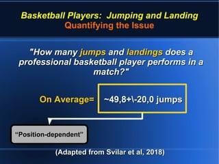 Landing In Basketball Basketball Players: Jumping and Landing | PDF