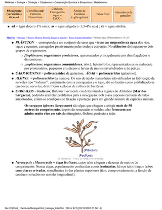 Matérias > Biologia > Citologia > Citoplasma > Composição Química e Bioquímica - Metabolismo

                                                 Celulose,
 Rhodophyta           Clorofilas a;d            Carragenina,             Amido de
                                                                                                                       Alternância de
 (vermelhas)            Caroteno                  Ágar e                 Florídeas                Talos fixos
                                                                                                                           gerações
   ab,as,ad            Ficoeritrina               CaCO3                (~glicogênio)


  q   ad = água doce (~1% sais) ; as = água salgada (~ 3,5-4% sais) ; ab = água salobra.


 Matérias > Biologia > Reinos: Monera, Protista, Fungos e Vegetal > Reino Vegetal (Metáfita) > Divisão Algas ( Pluricelulares ): 16_2-5

      q   PLÂNCTON - corresponde a um conjunto de seres que vivem em suspensão na água dos rios,
          lagos e oceanos, carregados passivamente pelas ondas e correntes. No plâncton distinguem-se dois
          grupos de organismos:
             r fitoplâncton: organismos produtores, representados principalmente por dinoflagelados e
                diatomáceas.
             r zooplâncton: organismos consumidores, isto é, heterótrofos, representados principalmente
                por protozoários, pequenos crustáceos e larvas de muitos invertebrados e de peixes.
      q   CARRAGENINA = polissacarídeo da galactose. ÁGAR = polissacarídeo (galactose).
      q   ALGINA = polissacarídeo da manose. Os sais do ácido manurônico são utilizados na fabricação de
          sorvetes tipo “italiano” ; juntamente com a carragenina e o ágar, são utilizadas como estabilizadores
          em doces, sorvetes, dentifrícios e placas de cultura de bactérias.
      q   SARGAÇOS = feofíceas; flutuam livremente em determinadas regiões do Atlântico (Mar dos
          Sargaços), podendo acarretar problemas para a navegação. Sob essas espessas camadas de talos
          amontoados, criam-se condições de fixação e proteção para um grande número de espécies animais.
                    Os sargaços (gênero Sargassum) são algas que chegam a atingir mais de 50
                    metros de comprimento; depois de ressecadas e moídas, elas fornecem um
                    adubo muito rico em sais de nitrogênio, fósforo, potássio e iodo.




      q   Nereocystis ; Macrocystis = algas feofíceas, cujos talos chegam a dezenas de metros de
          comprimento. Nestas algas, popularmente conhecidas como laminárias, há nos talos longos tubos
          com placas crivadas, semelhantes às das plantas superiores (têm, comprovadamente, a função de
          conduzir soluções no sentido longitudinal).




file:///C|/html_10emtudo/Biologia/html_biologia_total.htm (126 of 472) [05/10/2001 21:56:14]
 