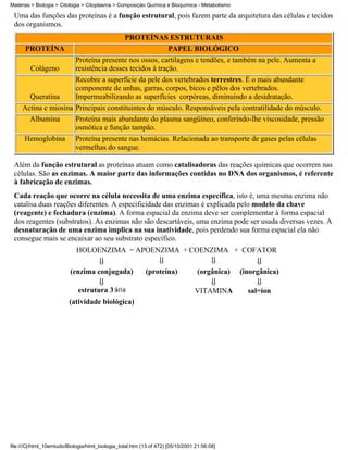 Matérias > Biologia > Citologia > Citoplasma > Composição Química e Bioquímica - Metabolismo

 Uma das funções das proteínas é a função estrutural, pois fazem parte da arquitetura das células e tecidos
 dos organismos.
                                                  PROTEÍNAS ESTRUTURAIS
      PROTEÍNA                                                        PAPEL BIOLÓGICO
                      Proteína presente nos ossos, cartilagens e tendões, e também na pele. Aumenta a
       Colágeno       resistência desses tecidos à tração.
                      Recobre a superfície da pele dos vertebrados terrestres. É o mais abundante
                      componente de unhas, garras, corpos, bicos e pêlos dos vertebrados.
       Queratina      Impermeabilizando as superfícies corpóreas, diminuindo a desidratação.
     Actina e miosina Principais constituintes do músculo. Responsáveis pela contratilidade do músculo.
        Albumina             Proteína mais abundante do plasma sangüíneo, conferindo-lhe viscosidade, pressão
                             osmótica e função tampão.
      Hemoglobina            Proteína presente nas hemácias. Relacionada ao transporte de gases pelas células
                             vermelhas do sangue.

 Além da função estrutural as proteínas atuam como catalisadoras das reações químicas que ocorrem nas
 células. São as enzimas. A maior parte das informações contidas no DNA dos organismos, é referente
 à fabricação de enzimas.
 Cada reação que ocorre na célula necessita de uma enzima específica, isto é, uma mesma enzima não
 catalisa duas reações diferentes. A especificidade das enzimas é explicada pelo modelo da chave
 (reagente) e fechadura (enzima). A forma espacial da enzima deve ser complementar à forma espacial
 dos reagentes (substratos). As enzimas não são descartáveis, uma enzima pode ser usada diversas vezes. A
 desnaturação de uma enzima implica na sua inatividade, pois perdendo sua forma espacial ela não
 consegue mais se encaixar ao seu substrato específico.
                             HOLOENZIMA = APOENZIMA + COENZIMA + COFATOR

                          (enzima conjugada)                (proteína)             (orgânica)   (inorgânica)

                              estrutura 3                                        VITAMINA         sal=íon
                          (atividade biológica)




file:///C|/html_10emtudo/Biologia/html_biologia_total.htm (13 of 472) [05/10/2001 21:56:08]
 