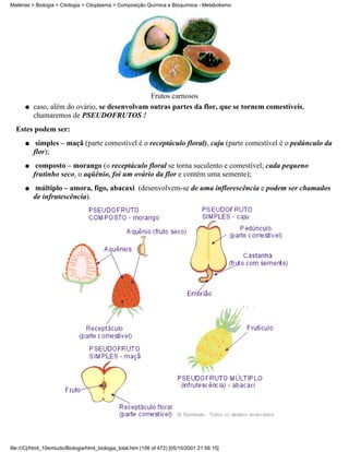 Matérias > Biologia > Citologia > Citoplasma > Composição Química e Bioquímica - Metabolismo




                                               Frutos carnosos
      q   caso, além do ovário, se desenvolvam outras partes da flor, que se tornem comestíveis,
          chamaremos de PSEUDOFRUTOS !
  Estes podem ser:
      q    simples – maçã (parte comestível é o receptáculo floral), caju (parte comestível é o pedúnculo da
          flor);
      q    composto – morango (o receptáculo floral se torna suculento e comestível; cada pequeno
          frutinho seco, o aqüênio, foi um ovário da flor e contém uma semente);
      q    múltiplo – amora, figo, abacaxi (desenvolvem-se de uma inflorescência e podem ser chamados
          de infrutescência).




file:///C|/html_10emtudo/Biologia/html_biologia_total.htm (156 of 472) [05/10/2001 21:56:15]
 