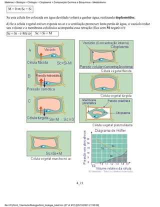 Matérias > Biologia > Citologia > Citoplasma > Composição Química e Bioquímica - Metabolismo

   M=0          Sc = Si

 Se esta célula for colocada em água destilada voltará a ganhar água, realizando deplasmólise.
 d) Se a célula vegetal estiver exposta no ar e a ventilação promover lenta perda de água, o vacúolo reduz
 seu volume e a membrana celulósica acompanha essa retração (fica com M negativo!):
  Sc = Si – (-M)             Sc = Si + M




                                                                     4_11




file:///C|/html_10emtudo/Biologia/html_biologia_total.htm (27 of 472) [05/10/2001 21:56:09]
 