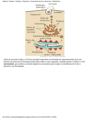 Matérias > Biologia > Citologia > Citoplasma > Composição Química e Bioquímica - Metabolismo




 Além da secreção celular, o CG tem um papel importante na formação do espermatozóide, pois este
 durante seu processo de formação perde quase todas as suas organelas, restando apenas o núcleo e o CG
 (acrossomo), que contém as enzimas digestivas necessárias para romper as membranas do óvulo e
 permitir a sua fecundação.




file:///C|/html_10emtudo/Biologia/html_biologia_total.htm (33 of 472) [05/10/2001 21:56:09]
 